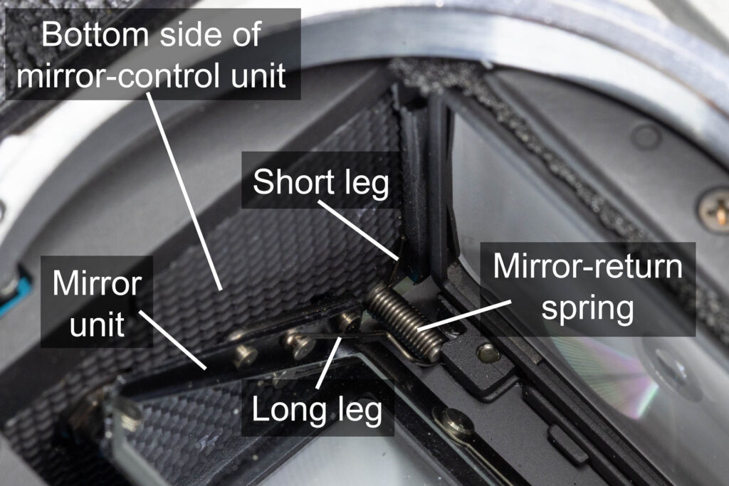 Canon A-1: Position of the mirror-return spring in the mirror box