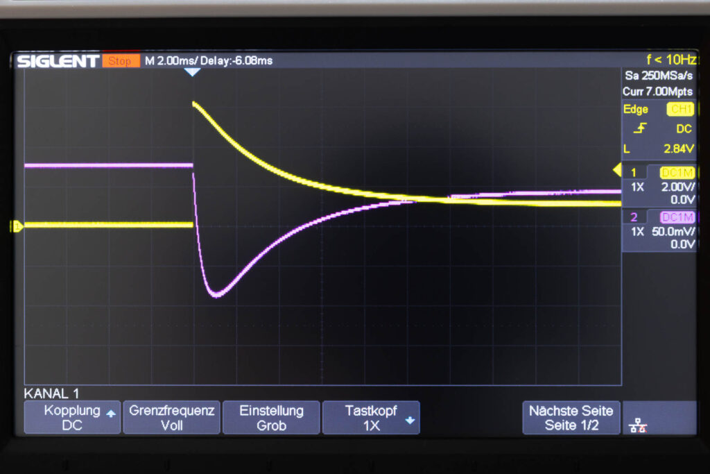 Display of an oscilloscope with the purple line showing the change of a magnetic field measured by the magnetometer