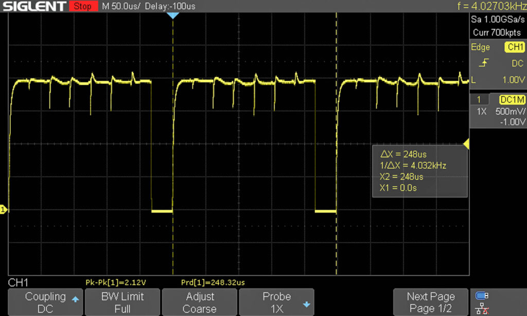 Canon A-1: Oscilloscope measurement of SYNC signal (cursor lines marking begin and end of period)