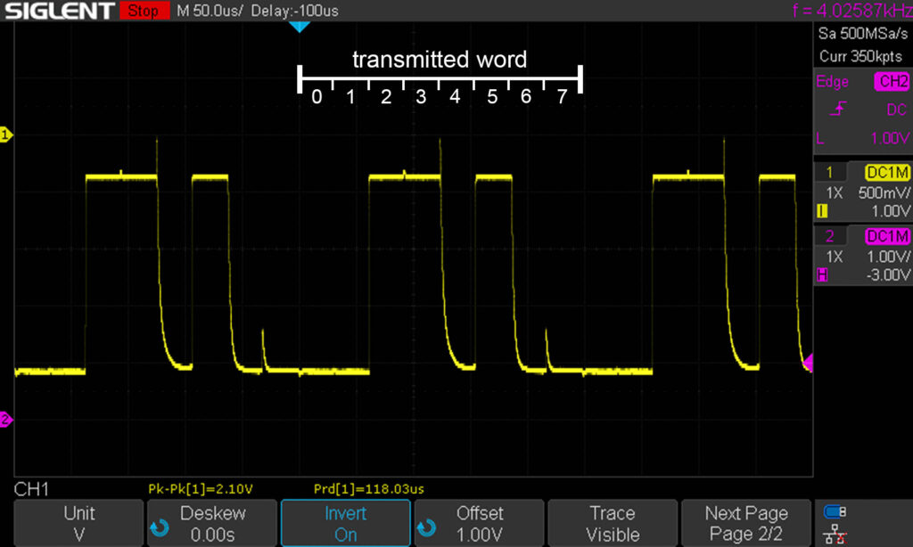 Canon A-1: Oscilloscope measurement of T/A signal (Tv with 1/1000sec)